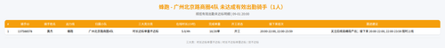rider 蜂跑 广州北京路商圈4队 2000.png
