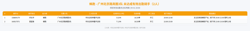 rider 蜂跑 广州北京路商圈3队 2000.png