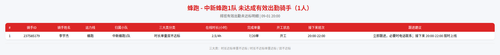 rider 蜂跑 中新蜂跑1队 2000.png
