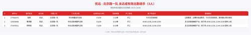 rider 优远 北京路一队 2000.png