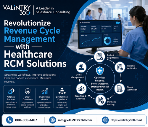Revolutionize Revenue Cycle Management with Healthcare RCM Solutions.png