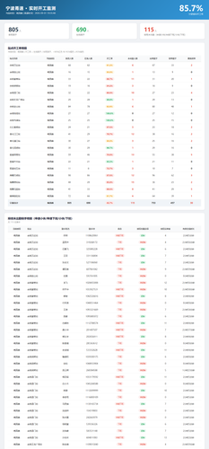 ningbo rate 2026 09 01.png
