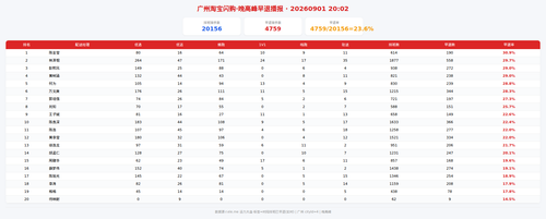 img zb 晚高峰.png