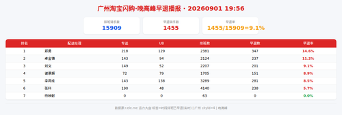 img qd 晚高峰.png