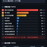 report.png
