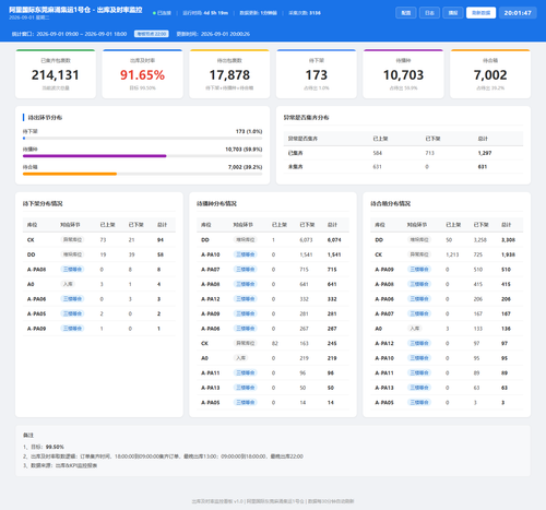 dashboard 20260901 200144.png