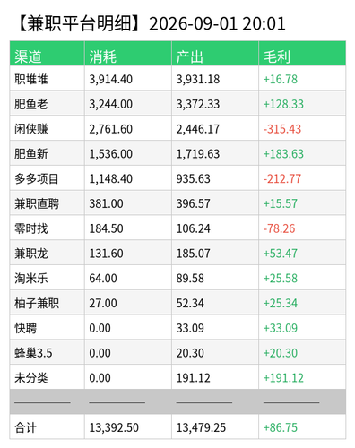 jz detail chart.png