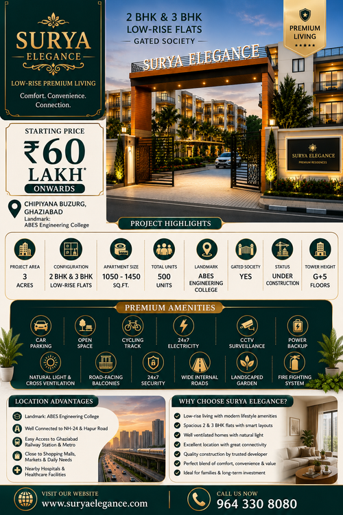 surya elegance sale info.png