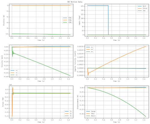 rb motion overview.png