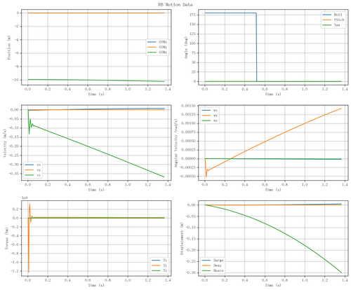 rb motion overview.png
