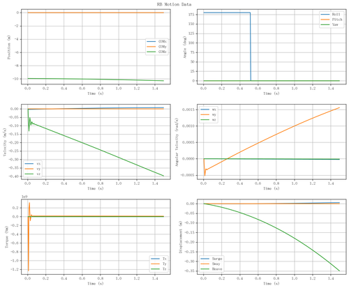 rb motion overview.png