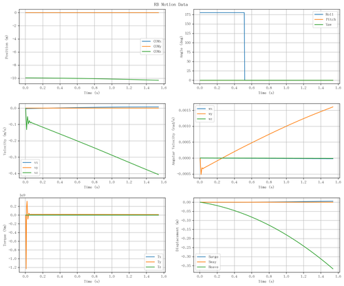 rb motion overview.png
