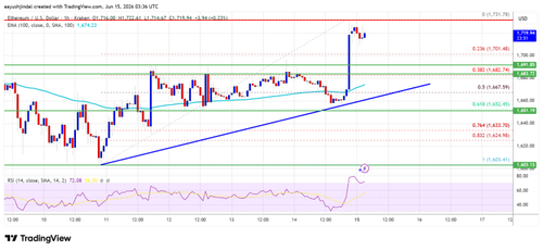 Ethereum 084800.png