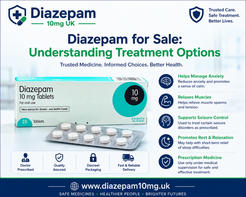 Diazepam for Sale Understanding Treatment Options.png