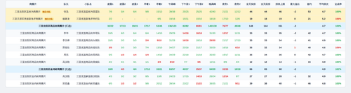 youxuan team screenshot.png