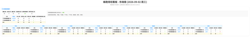 蜂跑 东晓南 auto.png