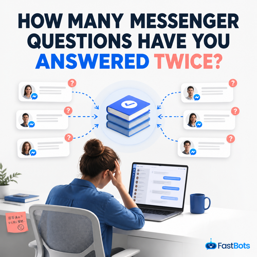 19b how many messenger questions have you answered twice.png