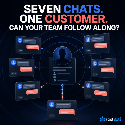 20a seven chats one customer can your team follow.png