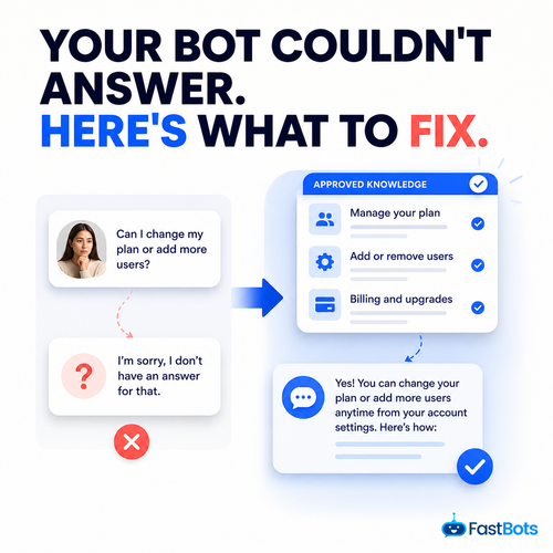23a your bot couldnt answer heres what to fix.png