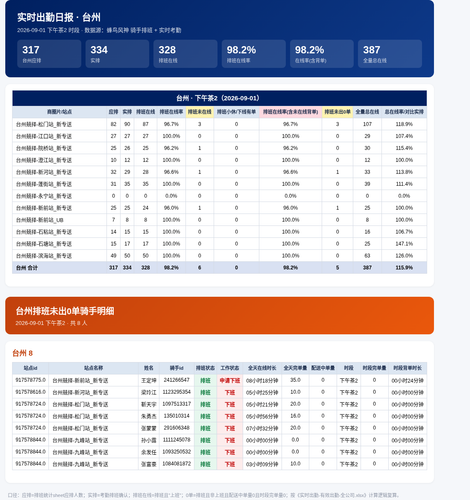 日报 台州 2026 09 01 下午茶2 更正.png