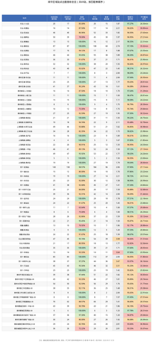 attendance chart.png