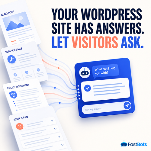 03b your wordpress site has answers let visitors ask.png