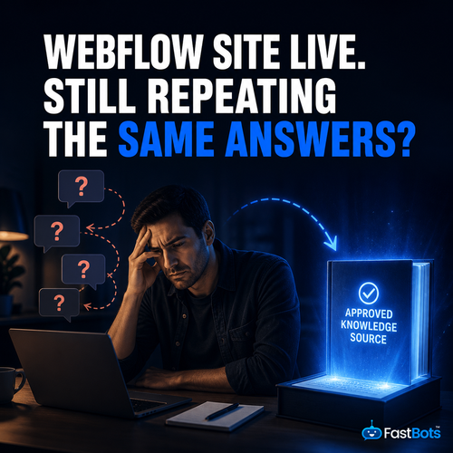 06a webflow site live still repeating the same answers.png