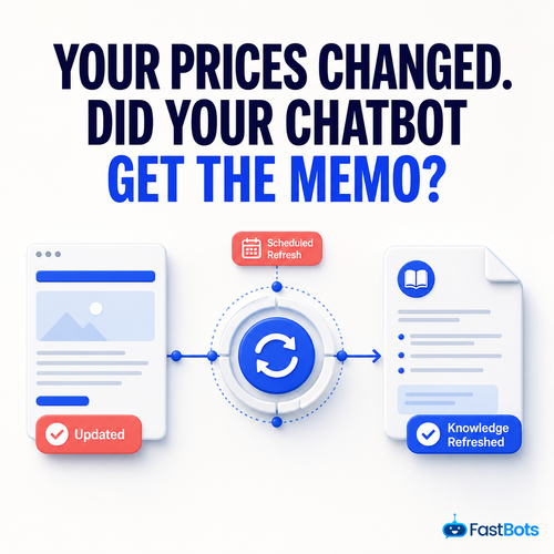08b your prices changed did your chatbot get the.png