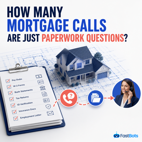 10b how many mortgage calls are just paperwork questions.png