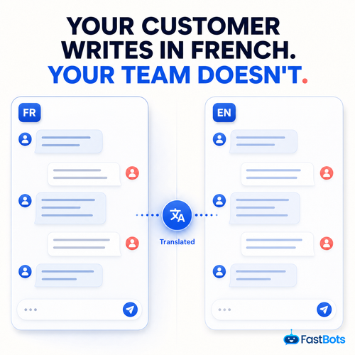 27b your customer writes in french your team doesnt.png