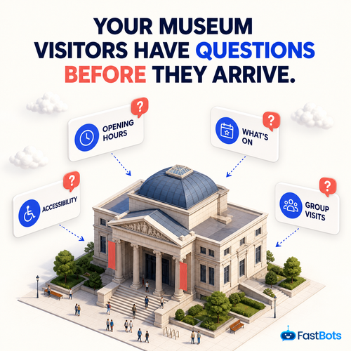 29b your museum visitors have questions before they arrive.png