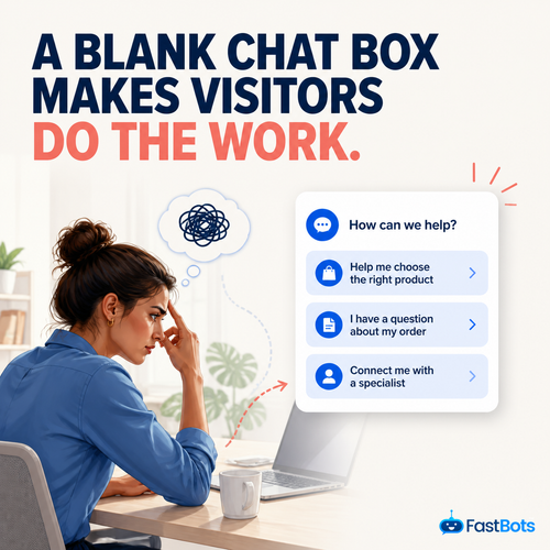 14b a blank chat box makes visitors do the.png