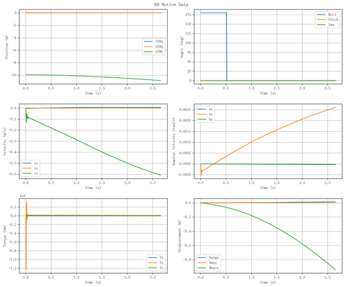 rb motion overview.png