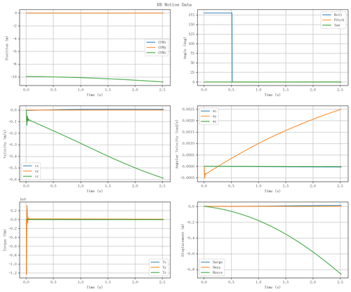 rb motion overview.png