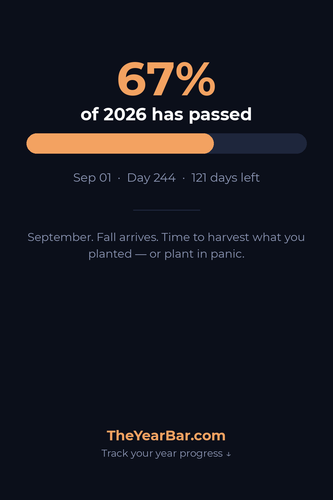 progress pinterest.png