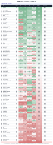 roc etf thematic.png