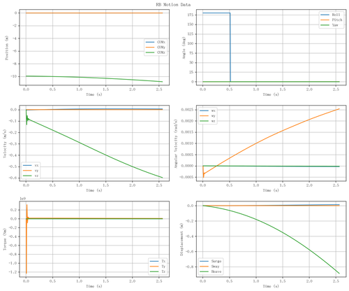 rb motion overview.png