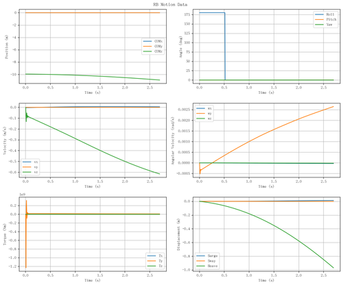 rb motion overview.png