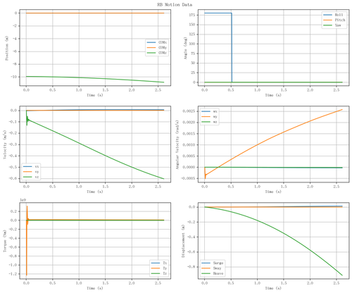 rb motion overview.png