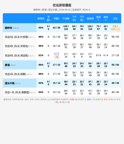 schedule yuyuan.png