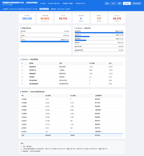 dashboard 20260901 170120.png