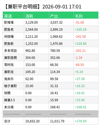 jz detail chart.png