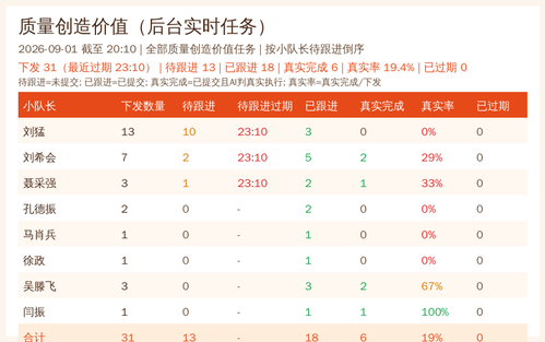 quality summary 20260901 2010.png