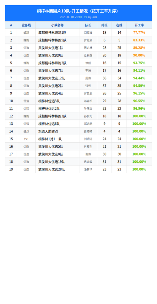 report 201050.png