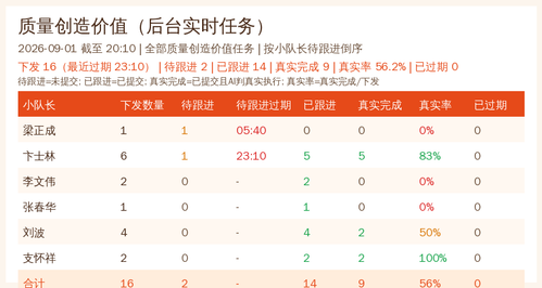 quality summary 20260901 2010.png