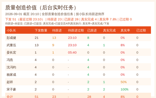 quality summary 20260901 2010.png