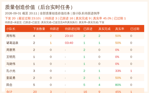 quality summary 20260901 2011.png