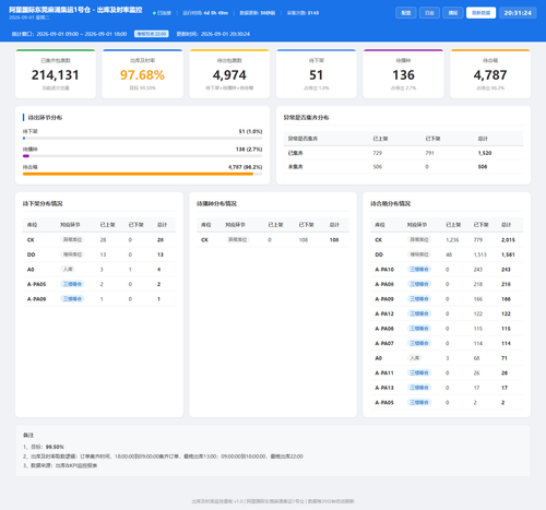 dashboard 20260901 203121.png