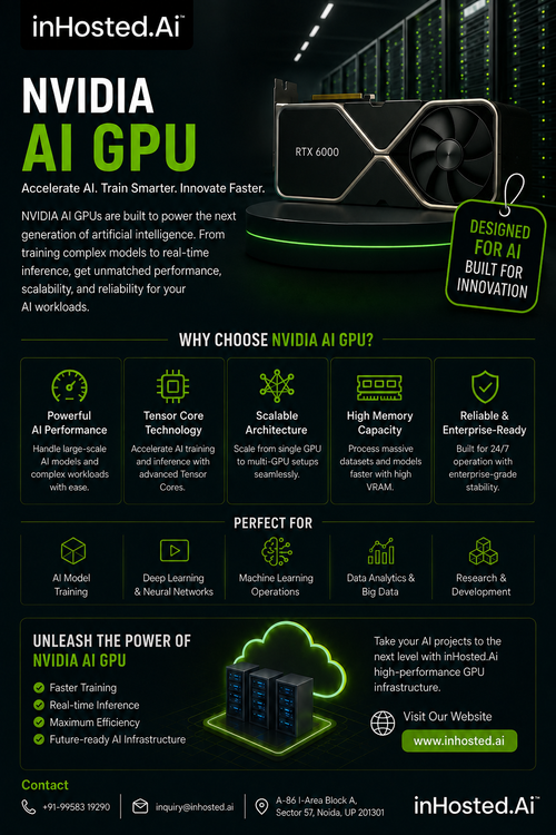 NVIDIA AI GPU – Advanced AI Computing Infrastructure.png