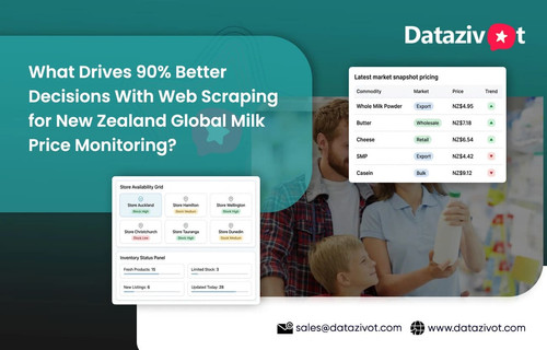 What Drives Better Decisions With Web Scraping for New Zealand Global Milk Price Monitoring.jpg